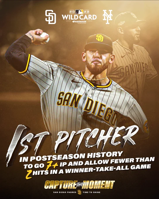 Joe Musgrove graphic that reads: 1st pitcher in Postseason history to go 7  IP and allow fewer than 2 hits in a winner-take-all game. 