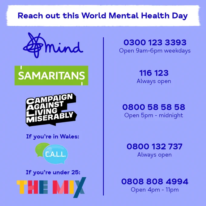 Image shows logos of different mental health helplines with their phone numbers and opening times. They are:

Mind - 0300 123 3393. Open 9am-6pm weekdays.
Samaritans - 116 123. Always open.
Campaign Against Living Miserably - 0800 58 58 58. Open 5pm - midnight.
If you're in Wales - C.A.L.L - 0800 132 737. Always open.
If you're under 25 - The Mix - 0808 808 4994. Open 4pm - 11pm.