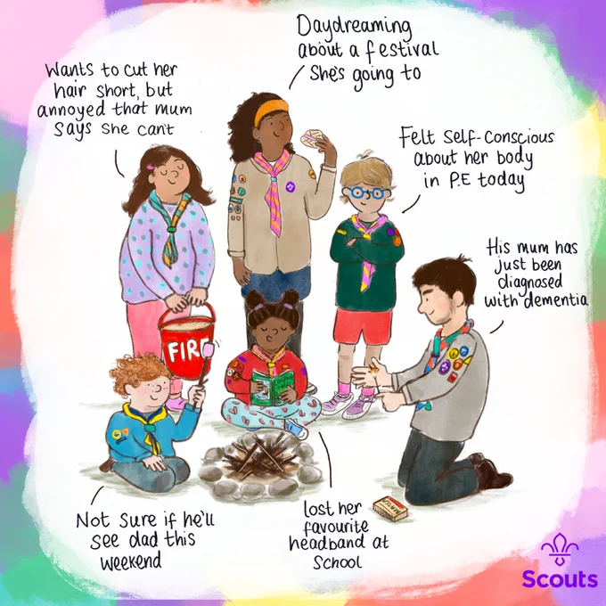 An adult is holding matches he is thinking about his mum just being diagnosed with dementia.

A young person is stood watching thinking about how she felt self conscious about her body in P.E today.

A young person with a book of campfire songs and is thinking about her favourite hairband she lost in school.

A young person has a red fire bucket of water thinking about wanting to cut her hair short but annoyed that her mum said she can't.

A young person has a marshmallow on a stick wondering whether he will see his dad this weekend.

A young person is eating a s’mores daydreaming about a festival she is going to.

