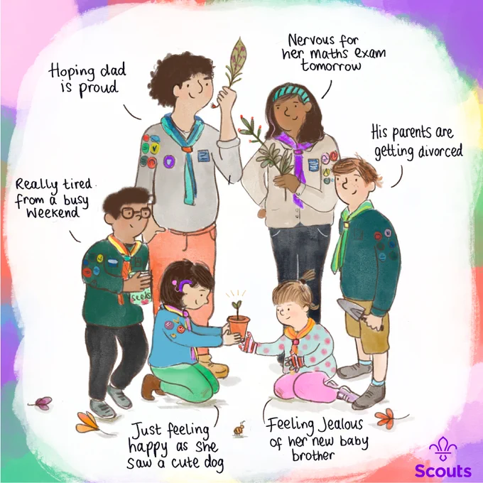 One person is hoping their dad is proud while holding a leaf.

Another person is holding a different type of leaf while she is nervous for her maths exam tomorrow.

A boy holding a trowel is thinking about his parents getting divorced.

A young boy is holding a packet of seeds and is really tired from a busy weekend.

Two young girls are sat on the floor holding a plant, one is feeling happy as she saw a cute dog and the other is feeling jealous of her new baby brother.