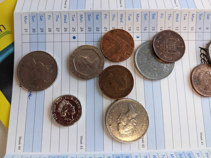 calendar page with coins scattered across it