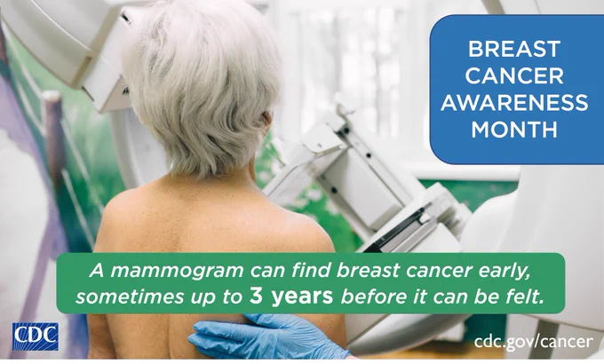 Woman with back to camera, having a mammogram. "Breast Cancer Awareness Month. A mammogram can find breast cancer early, sometimes up to 3 years before it can be felt."