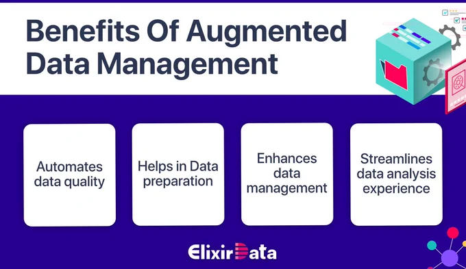 What are the benefits of Augmented Data Management ?