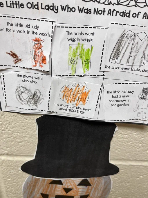 students put together a sequence of events to design a pumpkin man 