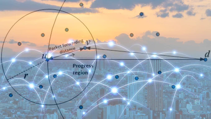 Conceptual image of a city scape and a communication network overlaid with Figure 1 from the article, a diagram titled 'A greedy packet forwarding'