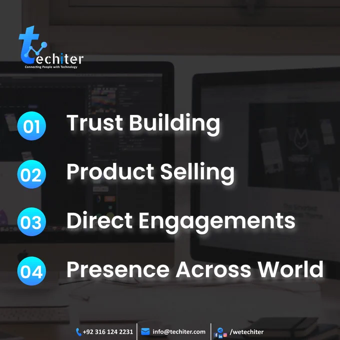 Setting up a website is like setting up a store in a digital world.
