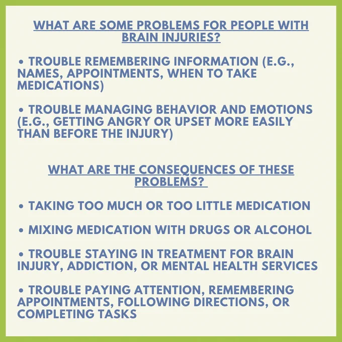 Slide 2 content: What are some problems for people with brain injuries?. Trouble remembering information (e.g., names, appointments, when to take medications). Trouble managing behavior and emotions (e.g., getting angry or upset more easily than before the injury). What are the consequences of these problems Taking too much or too little medication. Mixing medication with drugs or alcohol. Trouble staying in treatment for brain injury, addiction, or mental health services. Trouble paying attention, remembering appointments, following directions, or completing tasks.