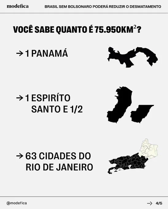 Você sabe quanto é 75.950km²? 1 Panamá, 1 estado do Espírito Santo e 1/2, 63 cidades do Rio de Janeiro.