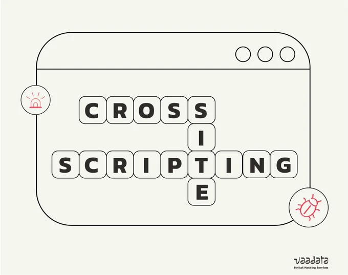 Cross-Site-Scripting