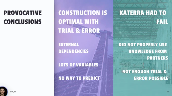 Trial & error vs. serial screw-ups in construction
