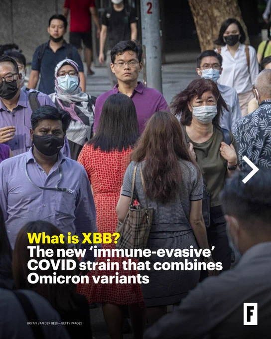 People with masks on the street and text: What is XBB? The new "immune-evasive" COVID strain that combines Omicron variants.