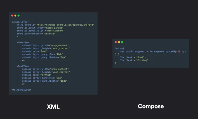 Code snippets of XML and Compose showing the comparison between the two when setting margins between elements in a layout.