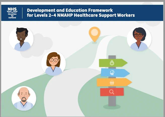 Development and Education Framework for Levels 2-4 NMAHP Healthcare Support Workers