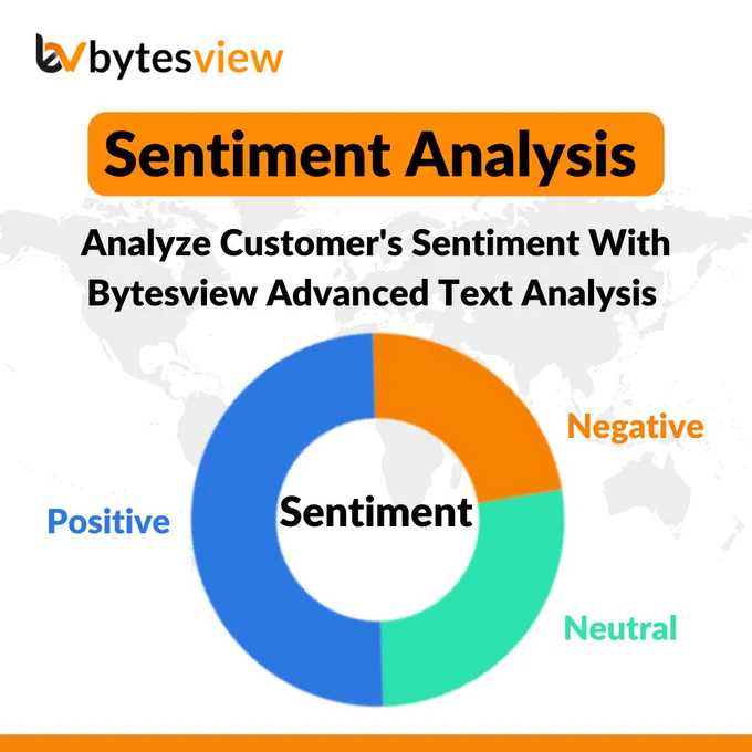 Customer's Sentiment Analysis