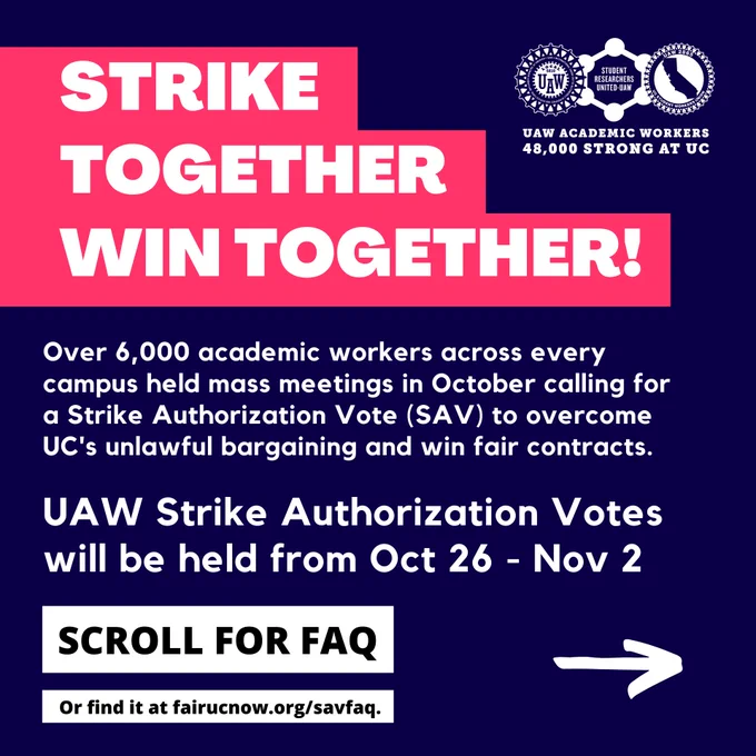 Blue graphic with large white block letters over a pink background that read: STRIKE TOGETHER WIN TOGETHER! In the upper right corner of the graphic are the logos for UAW 5810, UAW 2865 and Student Researchers United with the words: UAW Academic Workers 48,000 Strong at UC.
	
Below the large white block letter is smaller white text over the blue background that reads: Over 6,000 academic workers across every campus held mass meetings in October calling for a Strike Authorization Vote (SAV) to overcome UC's unlawful bargaining and win fair contracts. This text is followed by slightly larger white text that reads: UAW Strike Authorization Votes
will be held from Oct 26 - Nov 2

Below this text are two rectangular white boxes. The first has blue text that reads: SCROLL FOR FAQ. The second box has blue test that reads: Or find it at fairucnow.org/savfaq. To the right of these boxes is a white arrow pointing to the right.