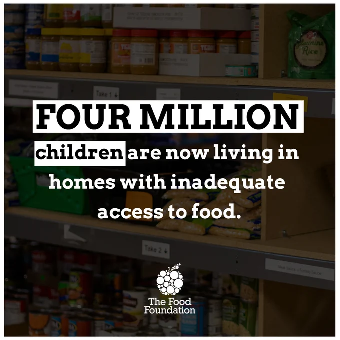 Four million children are now living in homes with inadequate access to food