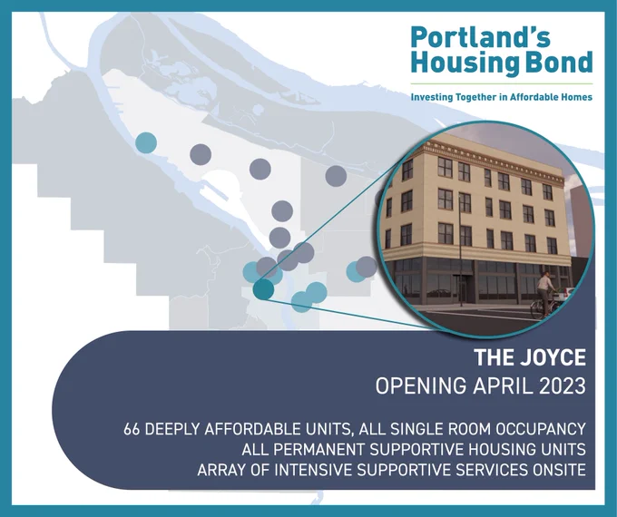 PHB graphic overlaying a map of Portland and Metro Bond projects with a spotlight of the Joyce. Text reads: "The Joyce. Opening April 2023. 66 deeply affordable units, all single room occupancy. All Permanent Supportive Housing units. Array of intensive supportive services onsite."