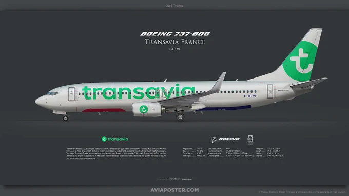 Poster for Aviators.
Dark Theme.
Available prints sizes:
Size Panorama (914 × 305 mm / 36" × 12");
Size Standard (610 × 305 mm / 24" × 12").