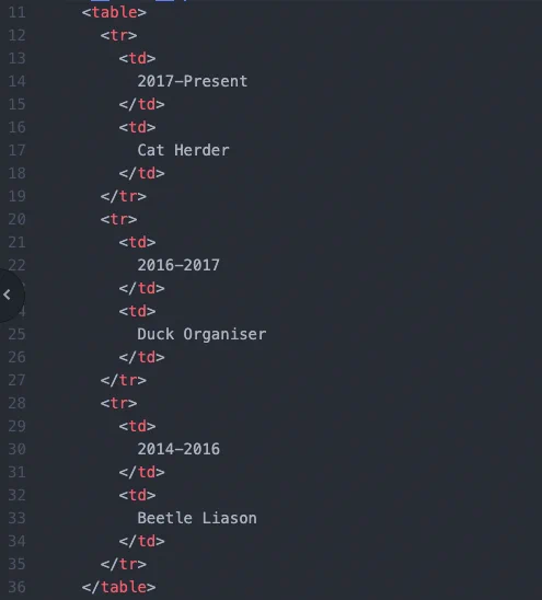 A screenshot of code. The code uses the <table>, <tr> and <td>  HTML elements to create a simple table.