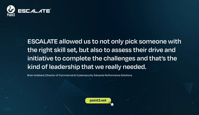 Schedule your free demo at point3.net