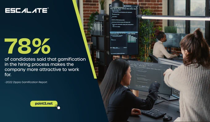 Book your free demo today at point3.net
