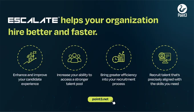 Learn more at point3.net