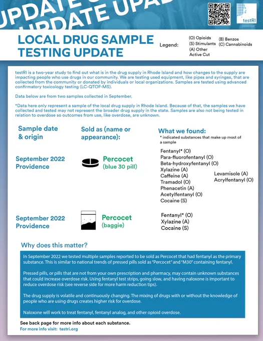 Click here to read the full update:
https://preventoverdoseri.org/wp-content/uploads/2022/10/pvd2septfinal-compressed.pdf