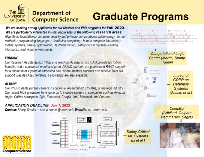 We are seeking strong applicants for our Masters and PhD programs for Fall 2023.    
 We are particularly interested in PhD applicants in the following research areas:
Algorithmic foundations,· computer security and privacy,· computational epidemiology,· formal methods,· programming languages,· distributed computing,· human-computer interaction,· mobile systems,·parallel optimization,· text/web mining,· safety-critical machine learning,· informatics,·and virtual environments.

FUNDING
Our Research Assistantships (RAs) and Teaching Assistantships (TAs) provide full tuition,
benefits, and a substantial monthly stipend. All PhD students are guaranteed RA/TA support
for a minimum of 4 years at admission time. Some Masters students also receive TA or RA
support. Besides Assistantships, Fellowships are also available.

ALUMNI
Our PhD students pursue careers in academia, research/industry labs, or the tech industry.
Our recent MCS graduates have gone on to industry careers in companies ...