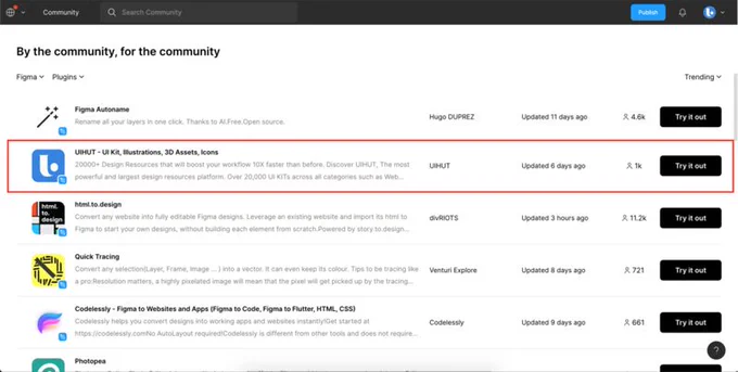 ahoo 🤩😍🔥, In 40 Hours we got 1k Install. And become 2nd trending plugin 😍 Download UIHUT Plugin if you didn't try it yet 😍 https://lnkd.in/gt3dhr5x