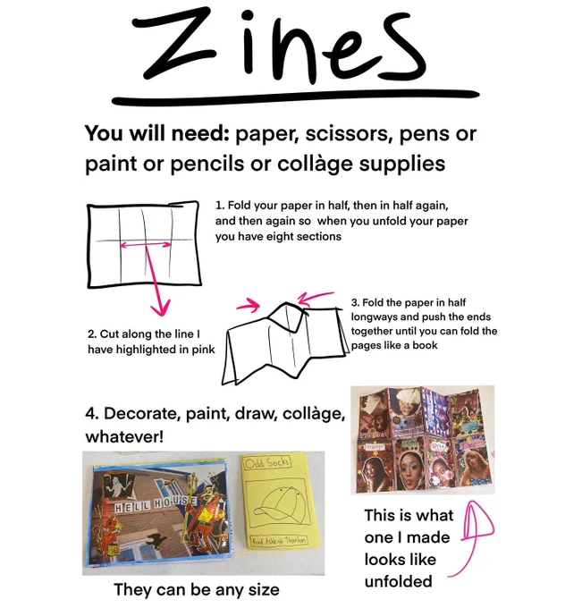 An instructional leaflet on how to make a zine. Text reads ' You will need: paper, scissors, pens ot paint or pencils or collàge supplies. 1. Fold your paper in half, then and half again and then again so when you unfold your paper you have eight sections. 2. Cut along the line highlighted pink (between the tops of the four central sections). 3. fold the paper in half long ways and push the ends together until you can fold pages into a book. 4. decorate paint draw collage whatever!
