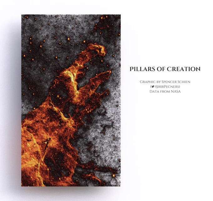 The Pillars of Creation, rendered in 3d with R using the rayshader package. Data from NASA's James Webb Telescope.