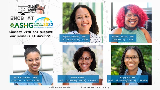 The Black women in Computational Biology Network

BWCB at ASHG Annual Meeting 2022. Los Angeles, CA. October 25-29. 

Connect with and support our members at #ASHG22

Headshots of 5 women. All smiling. 

Their names and poster/booth/presentation numbers are the following: 
Angela Brooks, PhD (UC Santa Cruz) - S55. 

Markia Smith, PhD (Novartis) - S59.

Asia Mitchell, PhD 
(Invitae) - Booth #1543.

Jenea Adams 
(Uni. of Pennsylvania) - PB3122.

Kaylyn Clark
(Uni. of Pennsylvania) - PB3474.

@blkwomencompbio
blackwomencompbio.org