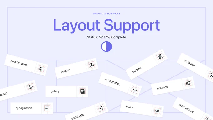 Updated design tools: Layout support
Status: 52.17% complete