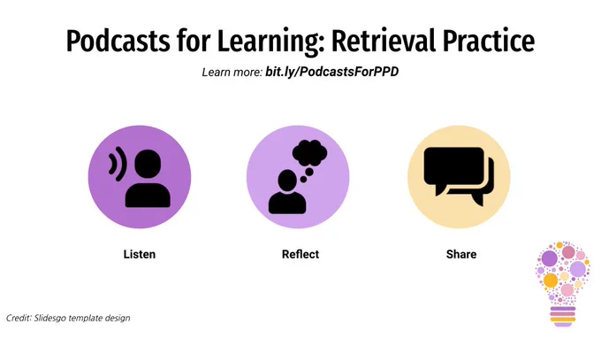 Lower right: icon of light bulb made of large and small circles. “Podcasts for Learning: Retrieval Practice, Learn more: bit.ly/PodcastsForPPD,”  icons to illustrate listen, reflect, share. “Credit: Slidesgo template design”