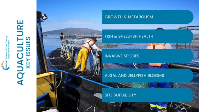 MCCIP aquaculture key issues