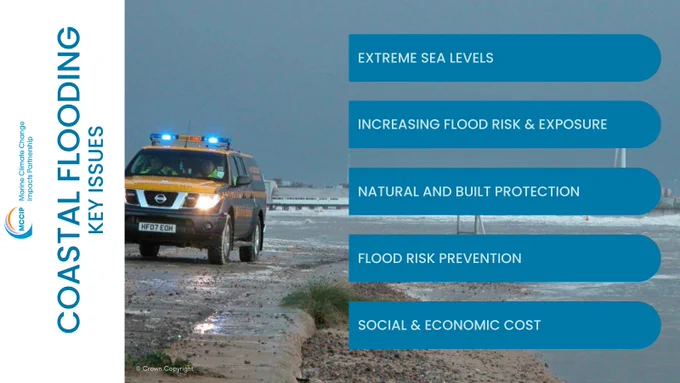MCCIP coastal flooding key issues