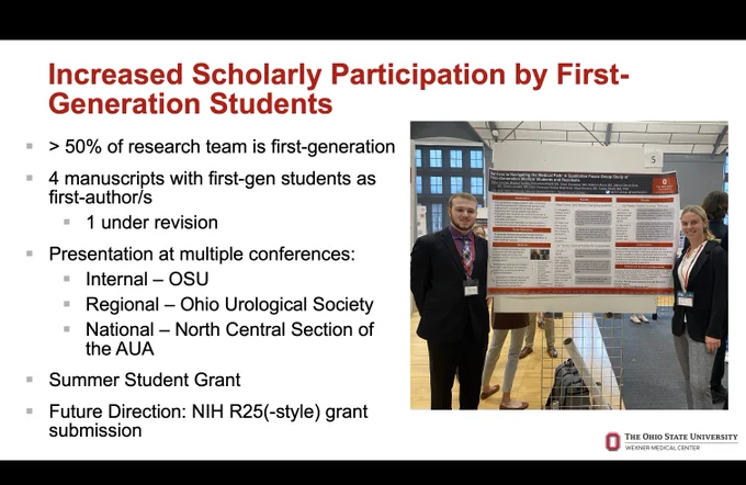 Screenshot: Scholarly output slide from presentation