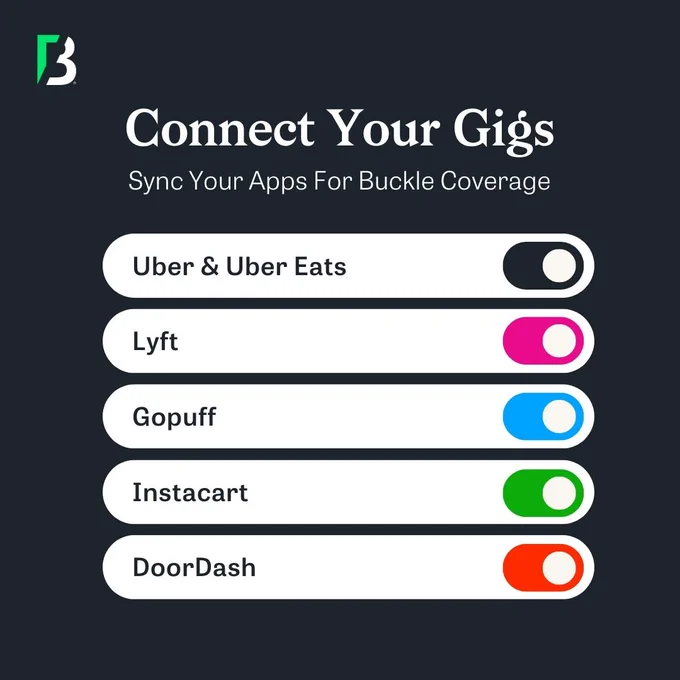 Connect Your Gigs - Sync Your Apps for Buckle Coverage