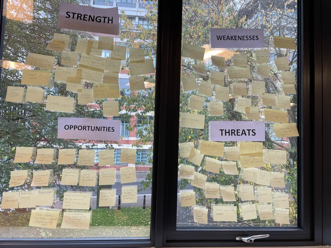 Post it notes of a rapid strengths, weaknesses, opportunities and threats assessment for Coventry
