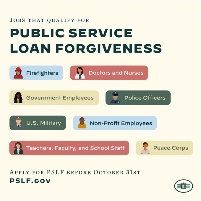 Jobs that qualify for Public Service Loan Forgiveness: 

Firefighters
Doctors and Nurses
Government Employees
Police Officers
U.S. Military 
Non-Profit Employees
Teachers, Faculty, and School Staff
Peace Corps

Apply for PSLF before October 31st. 
PSLF.Gov