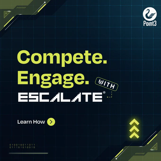Schedule a demo call today at point3.net