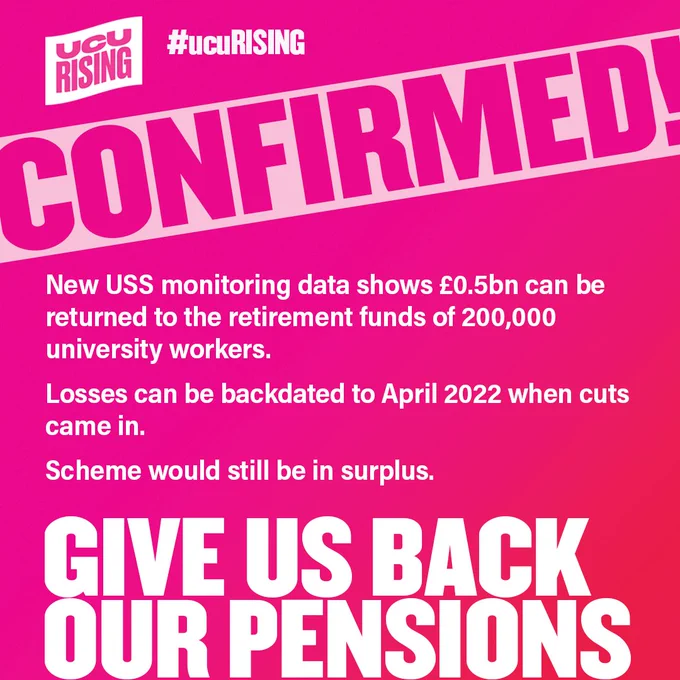 UCU graphic in hot pink and white, which says:

CONFIRMED! 
New USS monitoring data shows £0.5bn can be returned to the retirement funds of 200,000 university workers
Losses can be backdated to April 2022 when cuts came in
Scheme would still be in surplus
GIVE BACK OUR PENSIONS NOW
#ucuRISING
