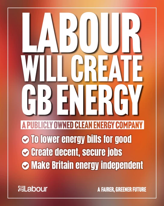 An orange abstract background with white text reading: Labour will create GB Energy, a publicly owned clean energy company to lower energy bills for good, create decent, secure jobs and make Britain energy independent