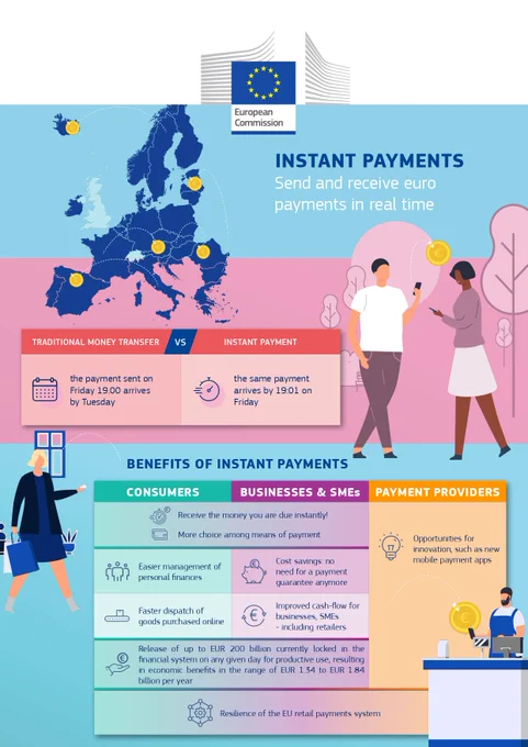 Page one of the factsheet describing the benefits of instant payments