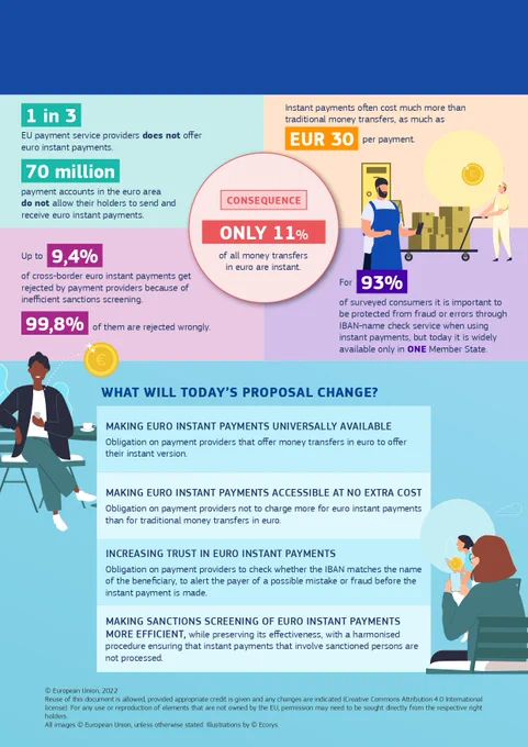 Page two of the factsheet describing the benefits of instant payments