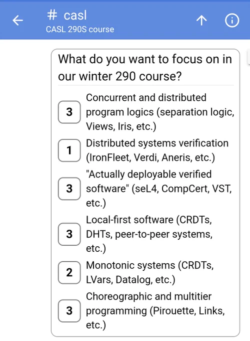 Zulip poll: "What do you want to focus on in our winter 290 course?" with six choices:
- Concurrent and distributed program logics (separation logic, Views, Iris, etc.)
- Distributed systems verification (IronFleet, Verdi, Aneris, etc.)
- "Actually deployable verified software" (seL4, CompCert, VST, etc.)
- Local-first software (CRDTs, DHTs, peer-to-peer systems, etc.)
- Monotonic systems (CRDTs, LVars, Datalog, etc.)
- Choreographic and multitier programming (Pirouette, Links, etc.)"

The choices have 3, 1, 3, 3, 2, and 3 votes respectively.