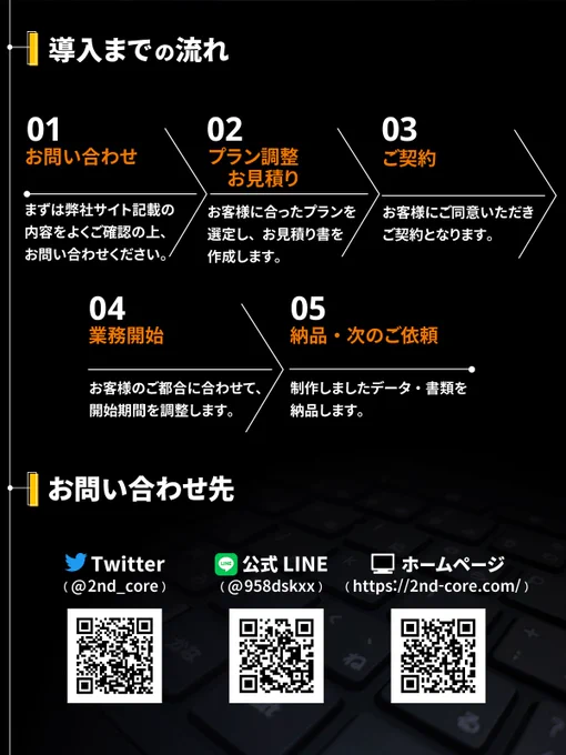 2ndCORE(セカンドコア) 事業説明4