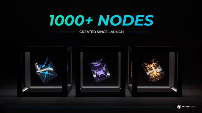 Loaded Nodes - 1000  Nodes created