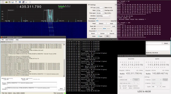 1200 baud packets from GreenCube in GQRX; telem decodes & digipeater messages using apps from Project Team