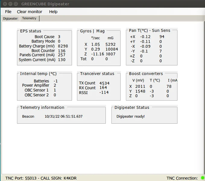 Digipeater / Telemetry app for GreenCube showing last values received & the all-important "DIGIPEATER READY!" status message